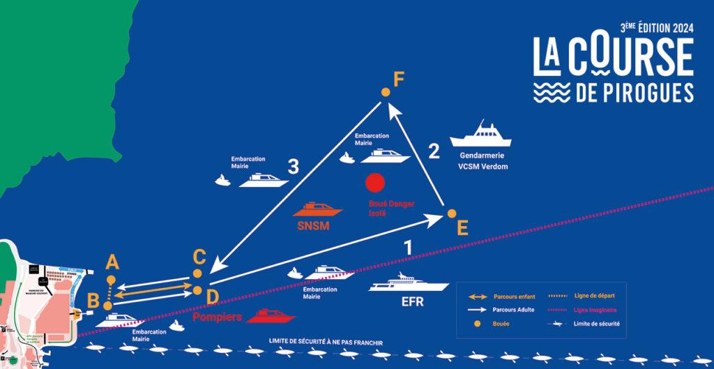 Plan c2p v7 1024x529